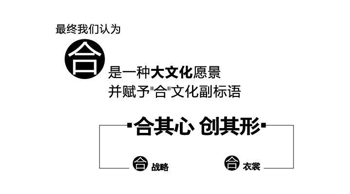 企業文化